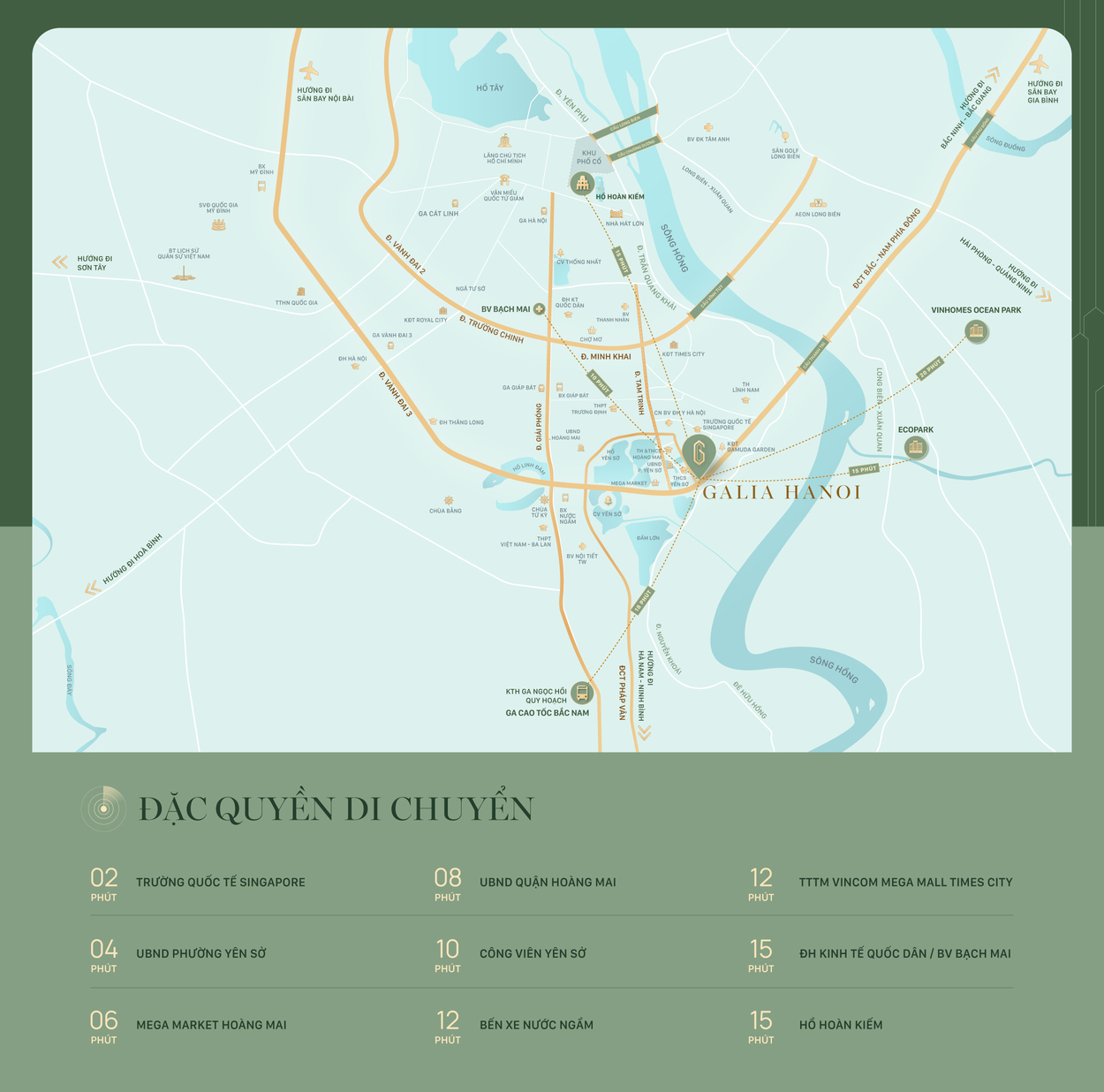 vị trí dự án galia hà nội